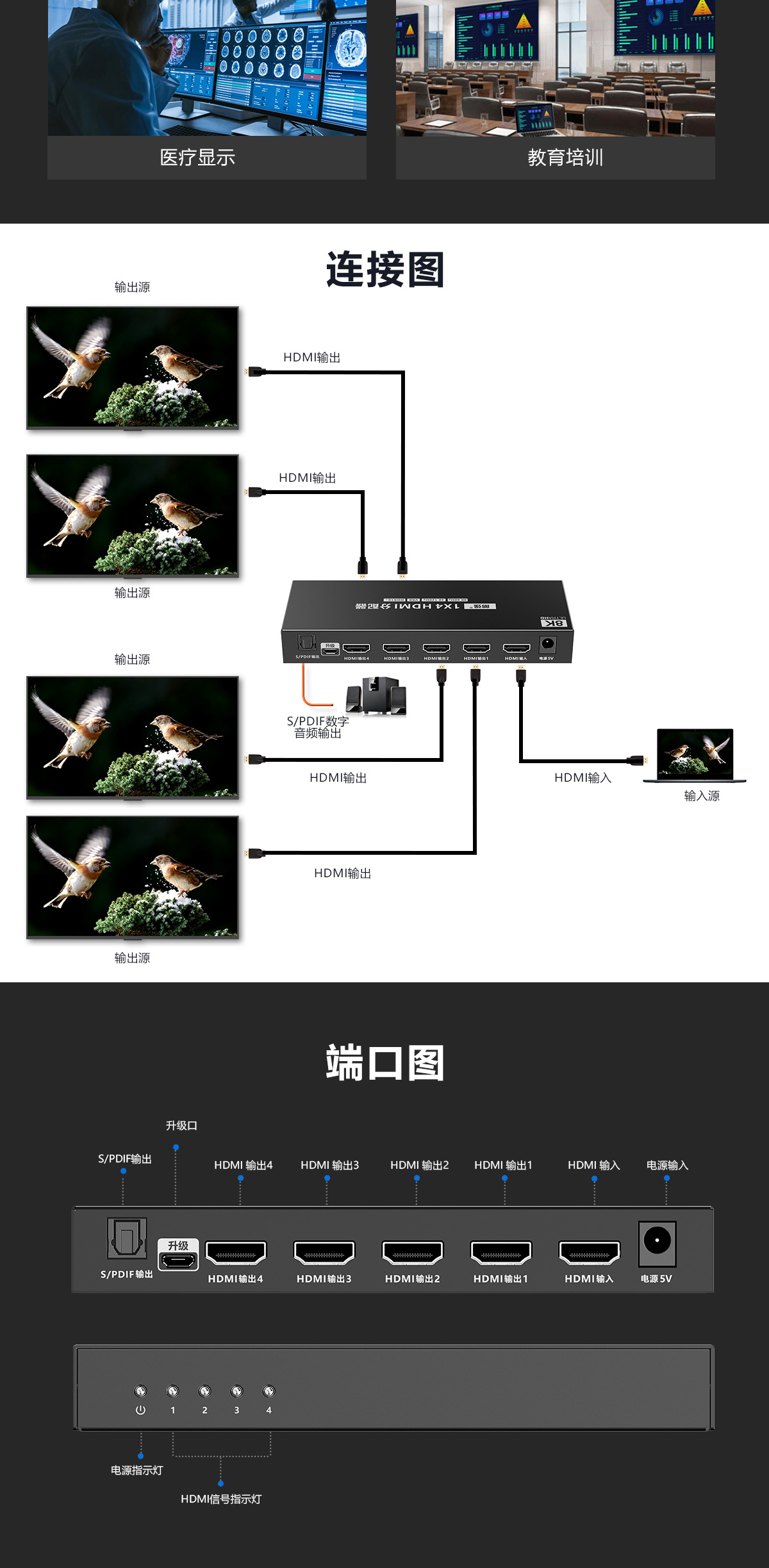 LQ854 1x4 8K@60Hz HDMI™ 分配器-Lenkeng-朗强科技