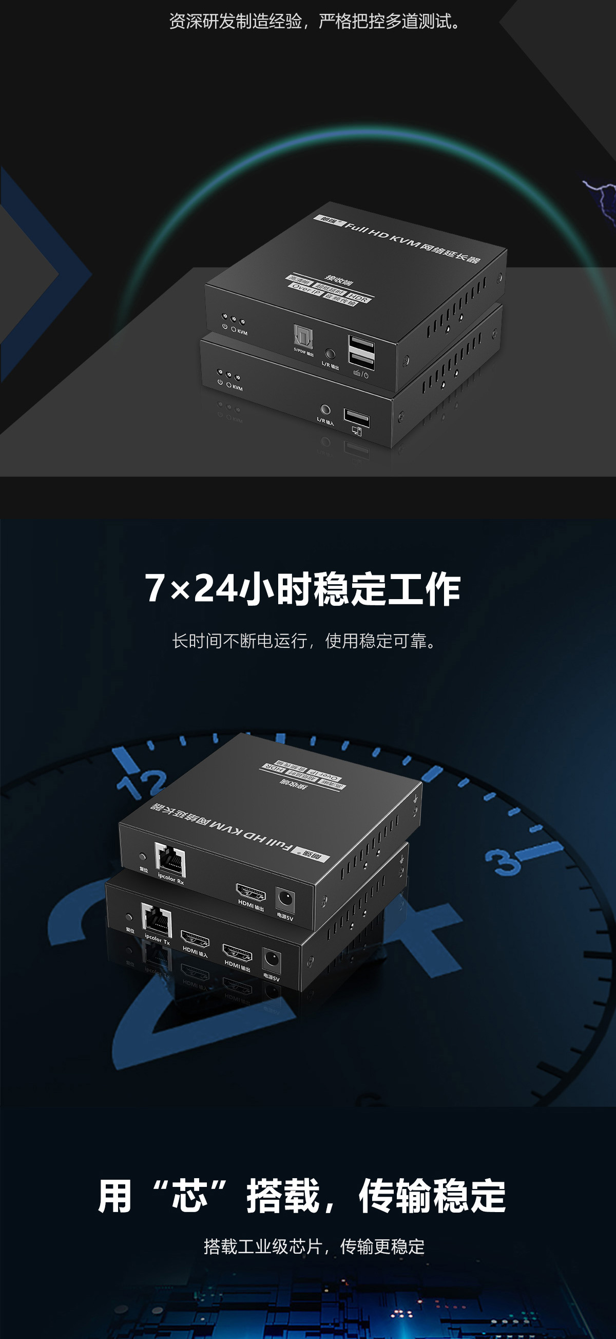 KVM IP延长器